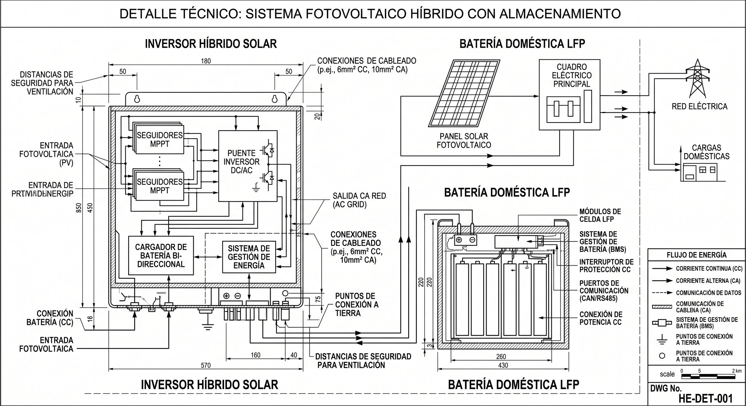 Inversor híbrido solar junto a batería doméstica, plano técnico detalle